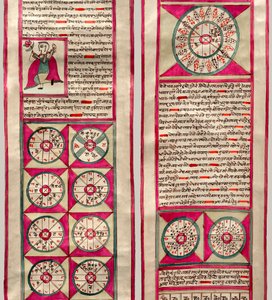 Carta astrologica da Indian School