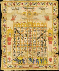 Dipinto di Gyan Bazi, Rajasthan, fine XVIII secolo da Indian School