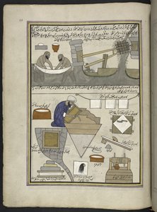 Fabbricanti di carta da Indian School