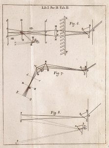 Pagina illustrata da un trattato di ottica di Isaac Newton da Isaac Newton