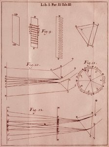 Pagina tratta da "Trattato di ottica" di Isaac Newton, 1704 da Isaac Newton
