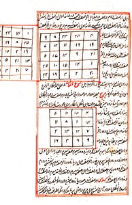 Illustrazione che raffigura grafici matematici, dall
