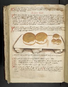 De Pane, dall