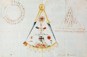 Alfabeto e simboli massonici