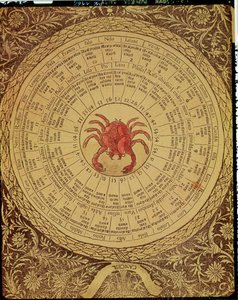 Tabella astrologica del Cancro, dal 
