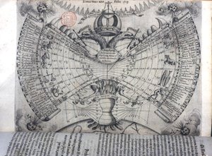 Calendario con segni dello zodiaco, principali santi cristiani e simboli allegorici, da 