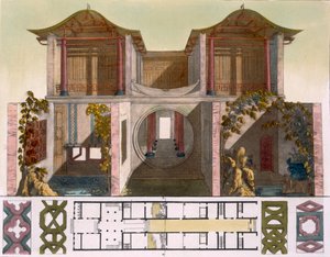 Corte della Sala delle Udienze del Palazzo Imperiale, Pechino, c.1820-30