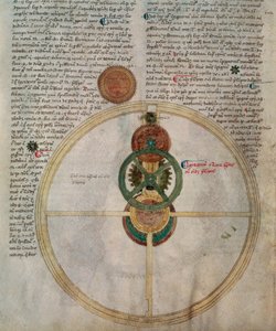 Dettaglio dell