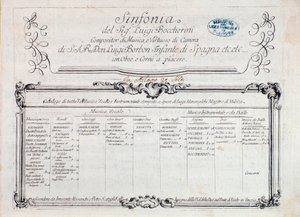 Prima pagina della partitura musicale di "Sinfonia n. 6" da Italian School