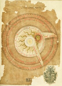 Calendario solare, dal 