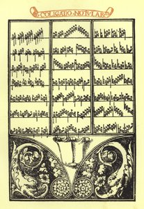 Pagina dal Thoscanello della Musica di Petro Fiorentino da Italian School