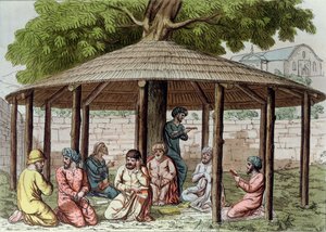 Sufi persiani, inizio XIX secolo da Italian School