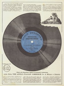 The Anglo-Italian Commerce Co (litografia a colori) da Italian School