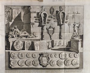 Il sistro (sistri), varie rappresentazioni da De sistris di Benedictus Bacchinius (1651-1721) da Italian School