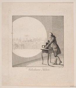 "Kiøbenhavns Skilderie", n. 6 da J.F. Clemens