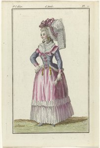 Magasin des Modes Nouvelles Françaises et Anglaises, copia del 1787, Pl. 1, 8e cahier da J.J. Tuttot