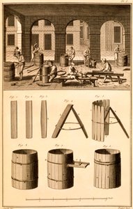 Fabbricazione di botti, stampa realizzata da Bernard, illustrazione da 