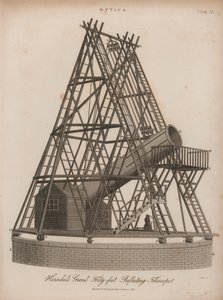Telescopio riflettore di 40 piedi di William Herschel, Slough, Berkshire