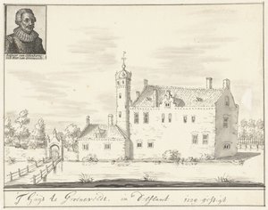 Il castello di Groenevelt a Delfland