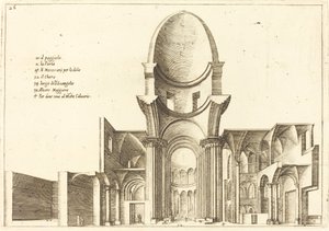Sezione trasversale di una chiesa
