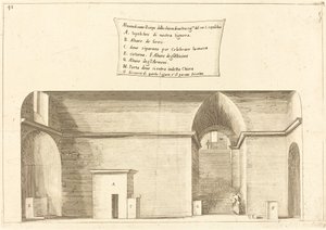 Elevazione della Chiesa del Santo Sepolcro da Jacques Callot