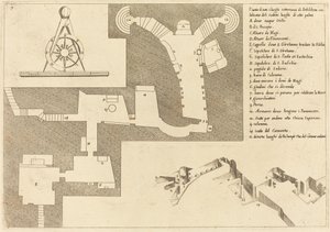 Piano di tutti i luoghi importanti di Betlemme da Jacques Callot