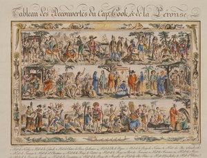 Le scoperte di James Cook e Jean Francois de Galaup Conte de Laperouse nel XVIII secolo, incisione colorata da Jacques Grasset de Saint Sauveur