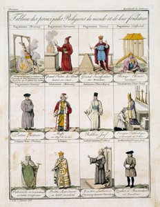Tabella delle Principali Religioni del Mondo
