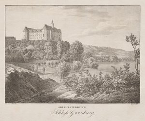 Alta Austria, Castello di Greinburg da Jakob Alt