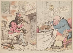 Libertà Francese e Schiavitù Britannica