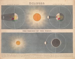 Eclissi da James Reynolds