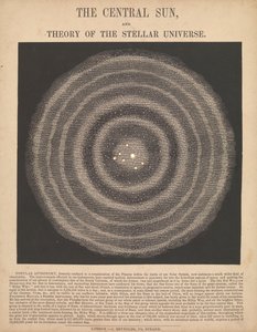 Il sole centrale e la teoria dell