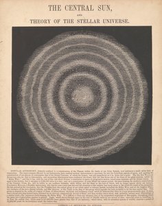 Il sole centrale e la teoria dell