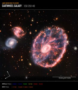 Galassia Ruota di Carro (Immagine composita bussola NIRCam e MIRI) da James Webb Space Telescope (NASA)