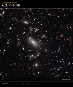 Amasso galattico MACS J1423 (immagine NIRCam Compass) da James Webb Space Telescope (NASA)