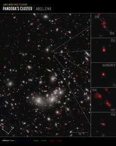 Protocluster Galattico