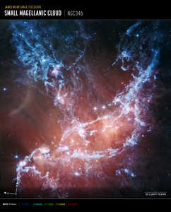 NGC 346 da James Webb Space Telescope (NASA)