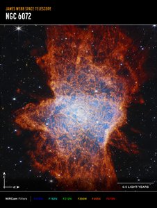 NGC 6072 (immagine NIRCam Compass) da James Webb Space Telescope (NASA)
