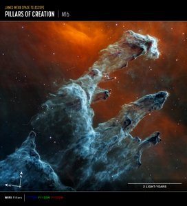 Pilastro della Creazione da James Webb Space Telescope (NASA)