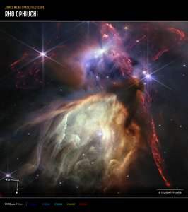 Rho Ophiuchi da James Webb Space Telescope (NASA)