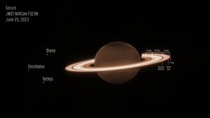 Saturno