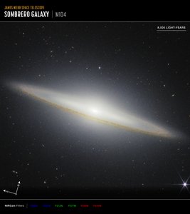 Cappello Galaxy Compass da James Webb Space Telescope (NASA)