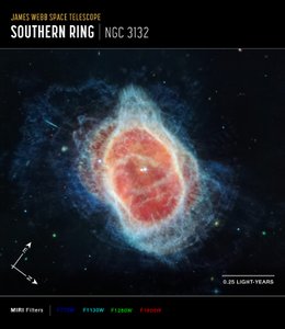 Nebulosa Anello del Sud (Immagine bussola MIRI)
