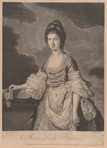 Mary, Lady Boynton (m. 1778) da James Wilson
