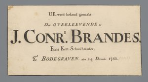 Documenti di Jan Brandes da Jan Brandes