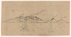 Vista del Capo di Buona Speranza dalla Baia della Tavola da Jan Brandes