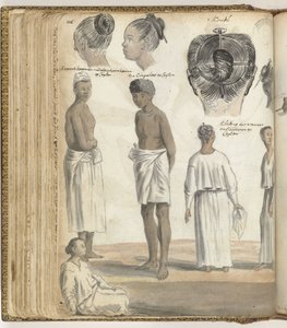Acconciatura indiana, tipi popolari a Ceylon