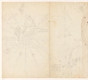 Carta straccia con matematica e schizzi