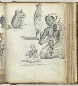 Tipi popolari a Ceylon da Jan Brandes