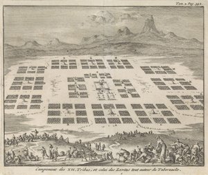 Accampamenti delle dodici tribù di Israele disposti intorno al tabernacolo